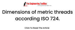 Dimensions of metric threads according ISO 724.